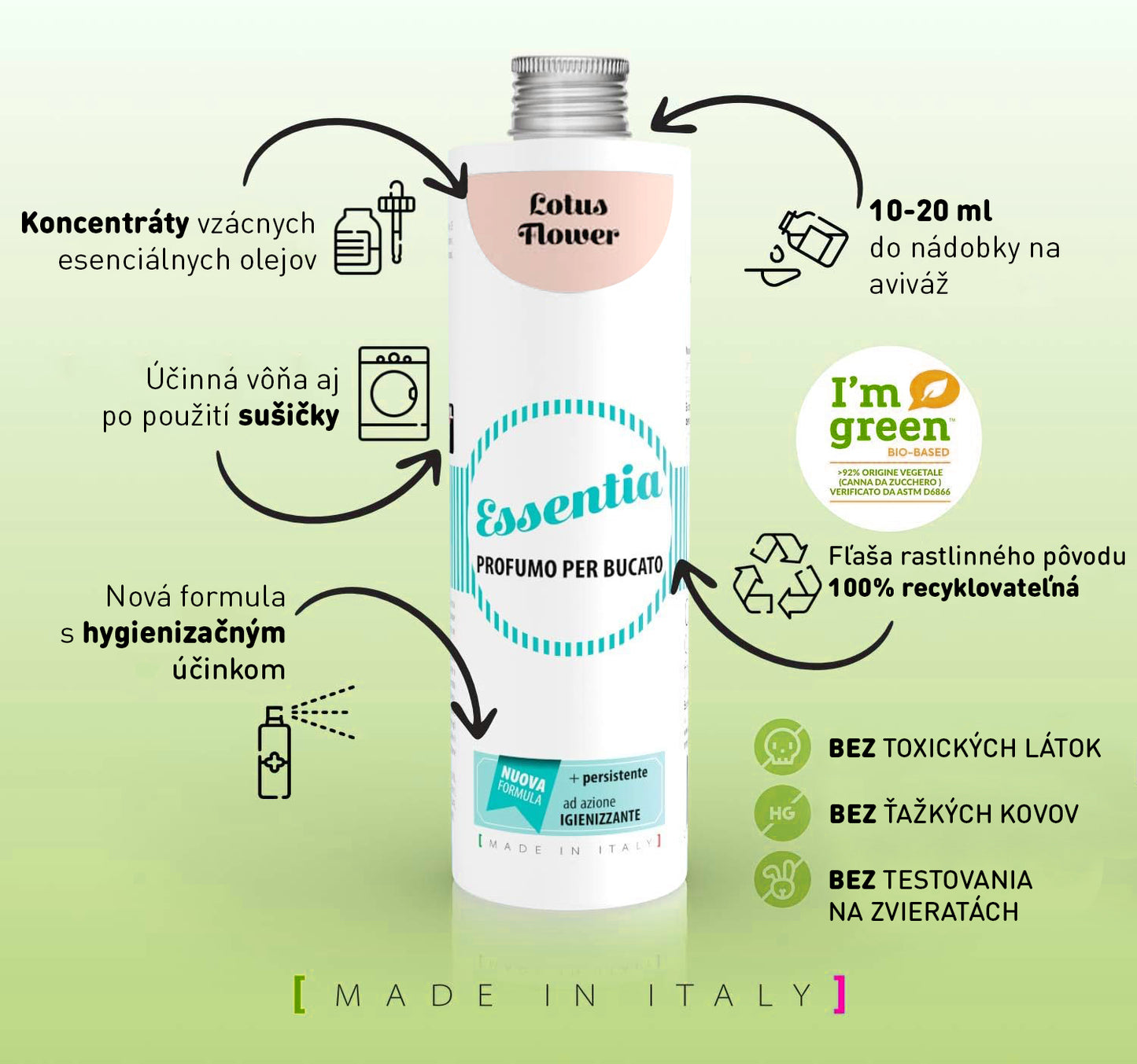 Parfum na pranie Essentia Nature Lotosový kvet